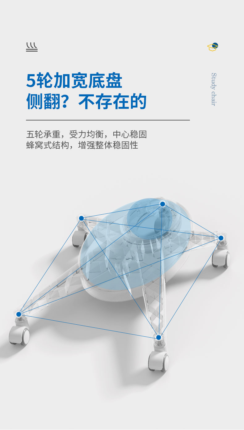 快猫成人短视频801-2人体工学椅采用5轮加宽底座设计，防侧翻