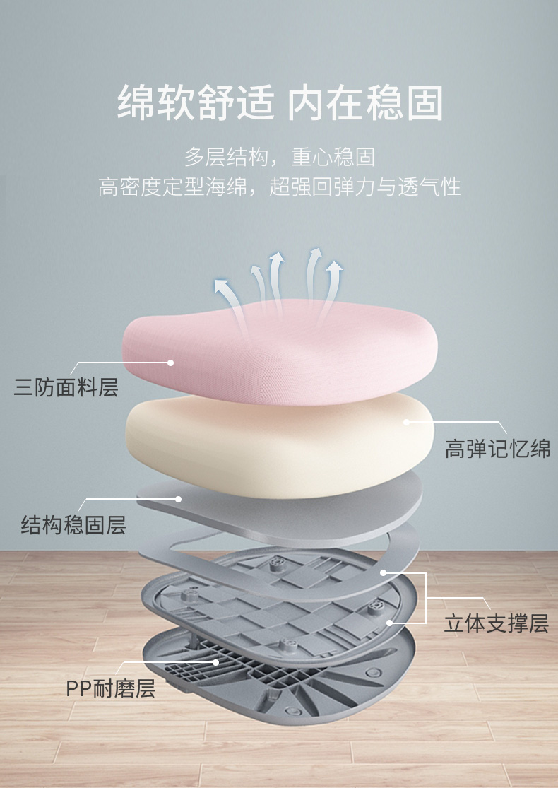 人体工学椅，多重结构，超级稳固